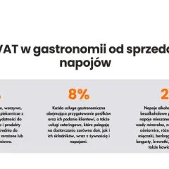 Catering jaka stawka VAT? Kluczowe informacje i przykłady dla Ciebie